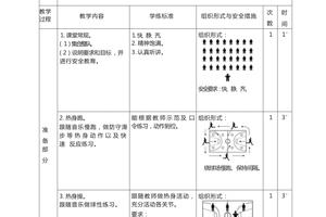 篮球专项循环训练法设计方案
